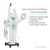 IRVING II 9-Function Facial Machine